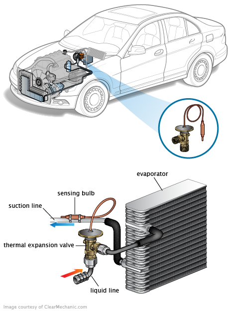 See P02C7 repair manual
